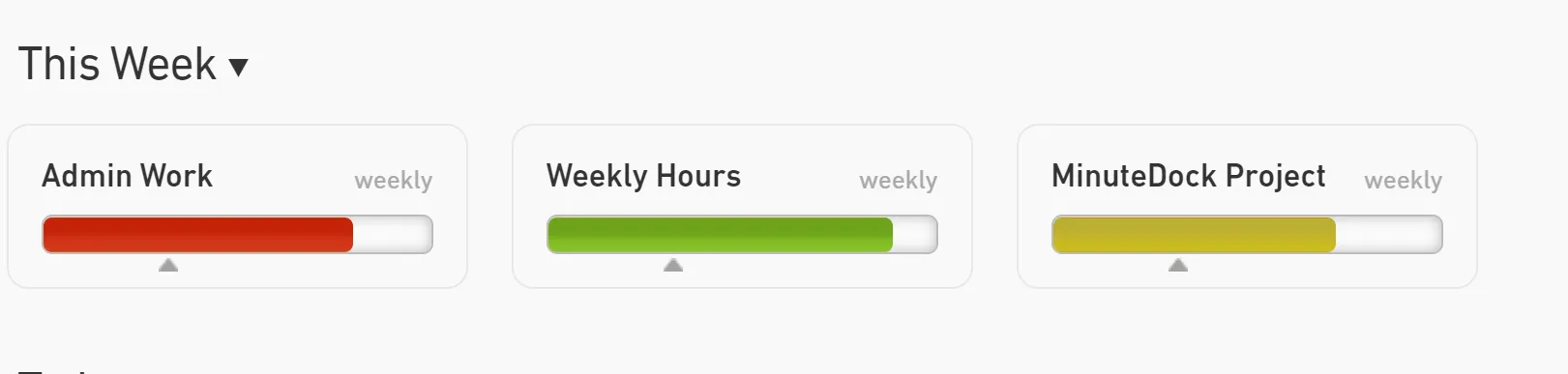 Manage workflow