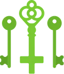 Flexible permissions