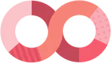 Retainers